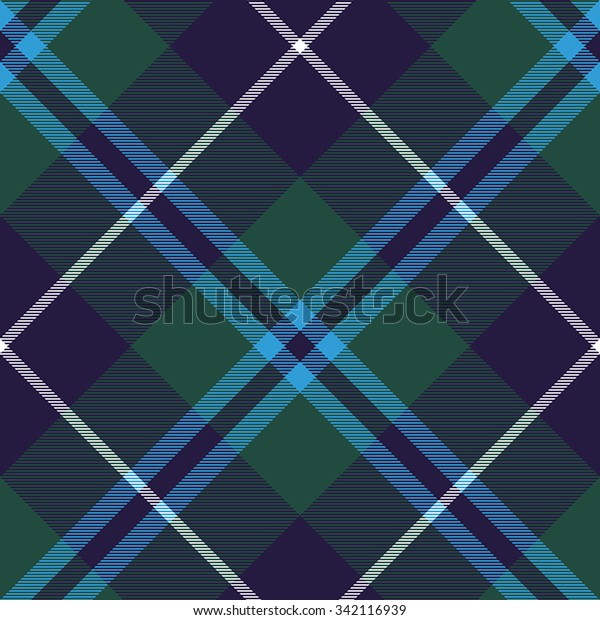 the douglas tartan