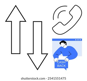 Setas para cima e para baixo, um ícone de telefone e uma pessoa segurando um letreiro de reembolso. Ideal para comunicação, atendimento ao cliente, serviços financeiros, negócios on-line e marketing. Estilo moderno simples