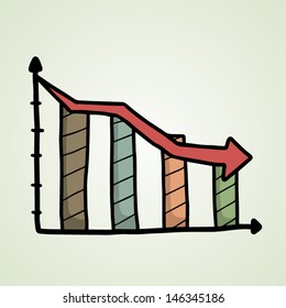 down business chart / cartoon vector and illustration, hand drawn, sketch style, isolated on white background.