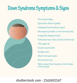 Down Syndrome Symptoms and Signs