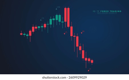 Down trend of Stock market time frame forex trading candlestick graph in graphic design for financial investment concept vector illustration