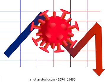 A down ward graph with a corona virus in the foreground,isolated over graph pattern,economic crisis effect concept