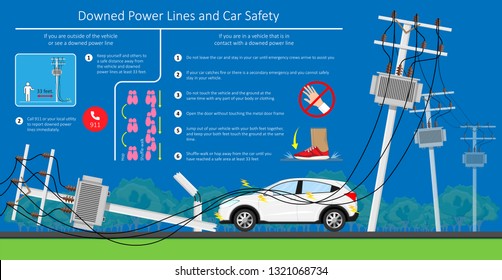 Downed Power Line Car Vehicle Storm Dangerous Lightning Strikes Avoid Down Drive Careful Fall Safe Safety Risk Danger Call 911 Emergency