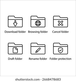 Download, Procurando, Cancelar, Rascunho, Renomear, proteção, ícone Pasta, ícone Linha Definir