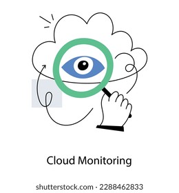 Download the modern flat illustration of cloud monitoring 