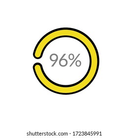 Downloading a circle, the process of displaying downloads with a number in the middle