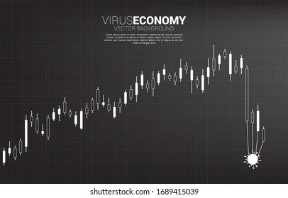 Downturn graph with covid19 virus pulling. Concept for fail and accidental business