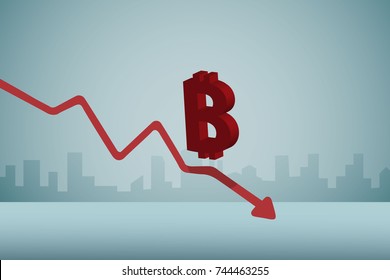 Downward graph bitcoine.