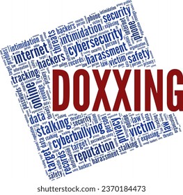 Diseño conceptual de nube de palabras de doxxing aislado en fondo blanco.