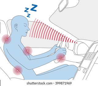 doze prevention apparatus, driver assistance system, car interior and driver, vector illustration