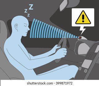 aparato de prevención de la niebla, sistema de asistencia al conductor, interior del camión y conductor, ilustración vectorial