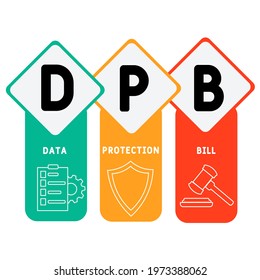 DPB - Data Protection Bill acronym. business concept background.  vector illustration concept with keywords and icons. lettering illustration with icons for web banner, flyer, landing pag
