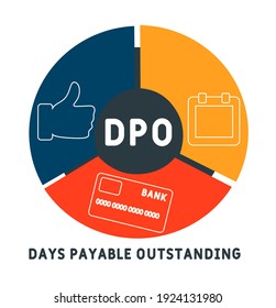DPO - Days Payable Outstanding acronym. business concept background. vector illustration concept with keywords and icons. lettering illustration with icons for web banner, flyer, landing page