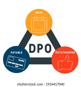 DPO - Days Payable Outstanding acronym. business concept background. vector illustration concept with keywords and icons. lettering illustration with icons for web banner, flyer, landing page