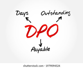 DPO - Days Payable Outstanding acronym, business concept background