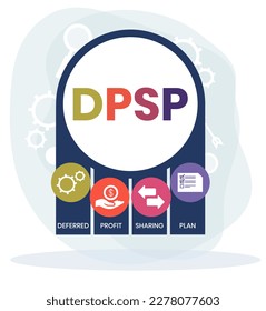 DPSP - Deferred Profit Sharing Plan acronym. business concept background. vector illustration concept with keywords and icons. lettering illustration with icons for web banner, flyer