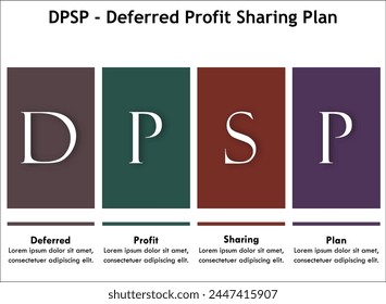 DPSP - Deferred profit sharing plan acronym. Infographic template with icons and description placeholder