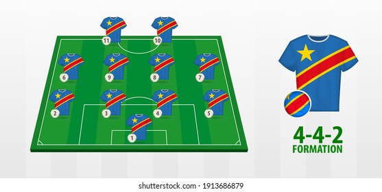 DR Congo National Football Team Formation on Football Field. Half green field with soccer jerseys of DR Congo team.
