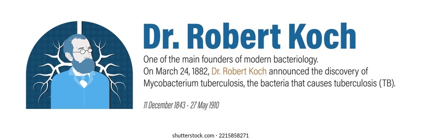 Dr. Robert Koch Educational Banner with blue Lung illustration on white background with short description of TB discovery and History Awareness. Vector illustration. EPS 10.