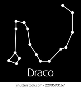 Constelación de Draco (Dragón). Patrón de figuras y nombre en fondo gris oscuro