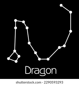 Draco (Dragon) constellation. Stick figure pattern and name on dark grey background