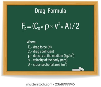 Drag Formula on a green chalkboard. Education. Science. Formula. Vector illustration.