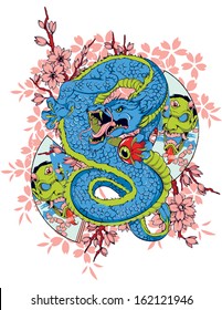 Dragon culture