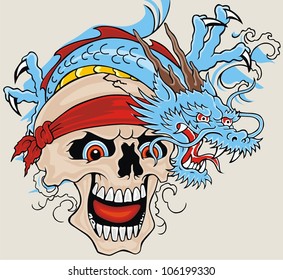 dragon skull