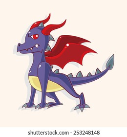 dragon theme elements