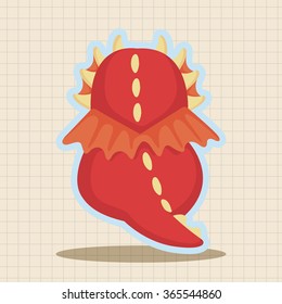dragon theme elements