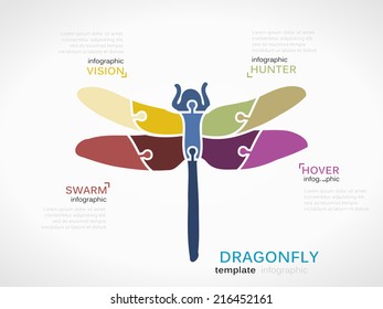 Dragonfly made out of puzzle pieces