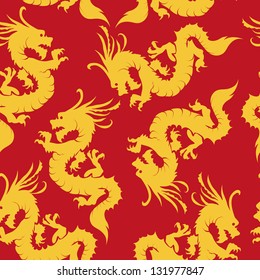 Dragons pattern, chinese motifs