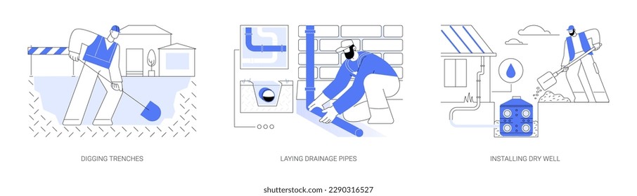 Drainage system installation abstract concept vector illustration set. Digging trenches, laying drainage pipes, installing dry well, exterior works in private house building abstract metaphor.