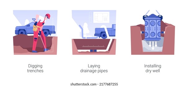 Drainage system installation isolated concept vector illustration set. Digging trenches, laying drainage pipes, installing dry well, exterior works in private house building vector cartoon.