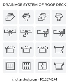 Drainage system of roof deck icon. May called parapet, scupper or storm drain. Include bowl, gutter or pitch, downspout pipe, floor or slab over building. Outlet of rainwater, stormwater for rooftop.
