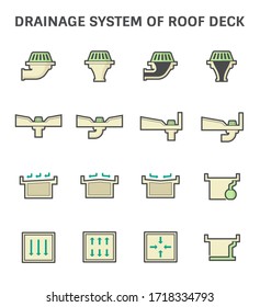 Drainage system of roof deck icon. May called parapet, scupper or storm drain. Include bowl, gutter or pitch, downspout pipe, floor or slab over building. Outlet of rainwater, stormwater for rooftop.
