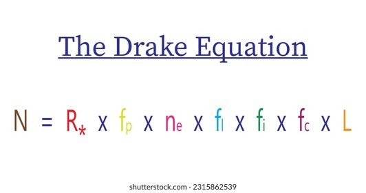 The Drake equation isolated on white background. Vector illustration.