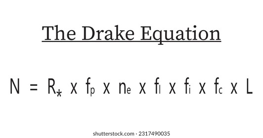 The Drake equation isolated on white background. Vector illustration.