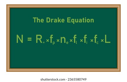 The Drake equation on chalkboard.