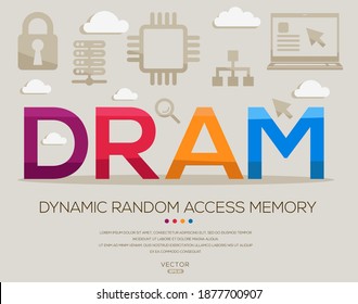 DRAM mean (Dynamic Random Access Memory) Computer and Internet acronyms ,letters and icons ,Vector illustration.
