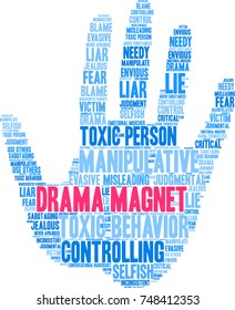 Drama Magnet word cloud on a white background. 