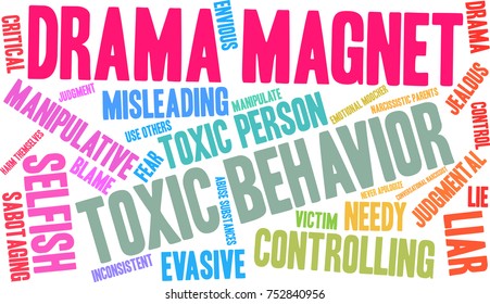 Drama Magnet word cloud on a white background. 