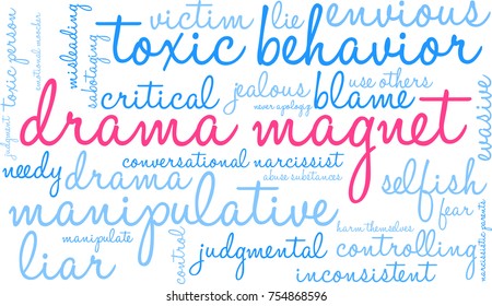 Drama Magnet word cloud on a white background. 