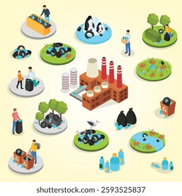Drastic plastic isometric flowchart with editable text and human characters of people polluting nature with rubbish