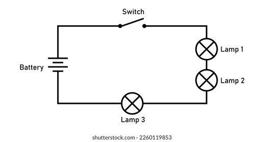Draw a schematic diagram of three bulbs connected in series.