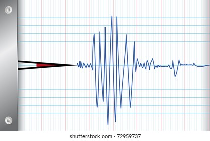 Draw Of Seismometer In Earthquake