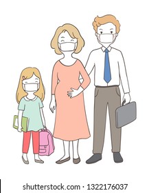 Draw vector illustration character family mother father and girl wearing mask protect from PM2.5 dust when go outside,Health care concept.Doodle cartoon style.