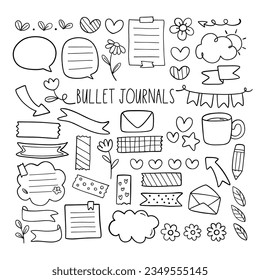 Dibujar ilustración vectorial dibujar el contorno del doodle tierno de las viñetas Sticker planner Estilo de caricatura Doodle