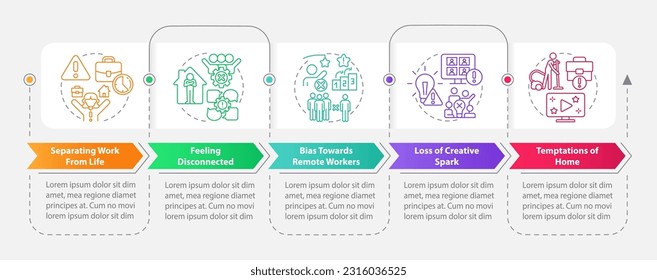 Drawbacks of work from home rectangle infographic template. Data visualization with 5 steps. Editable timeline info chart. Workflow layout with line icons. Myriad Pro-Bold, Regular fonts used