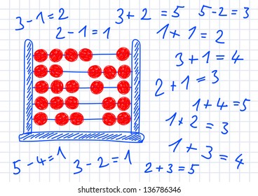 Drawing of abacus on squared paper